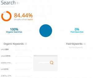 Search